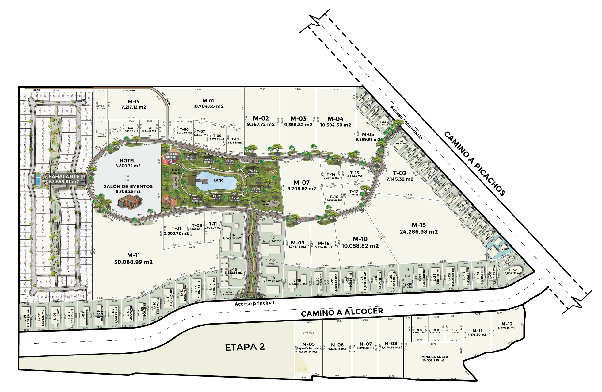 Master Plan